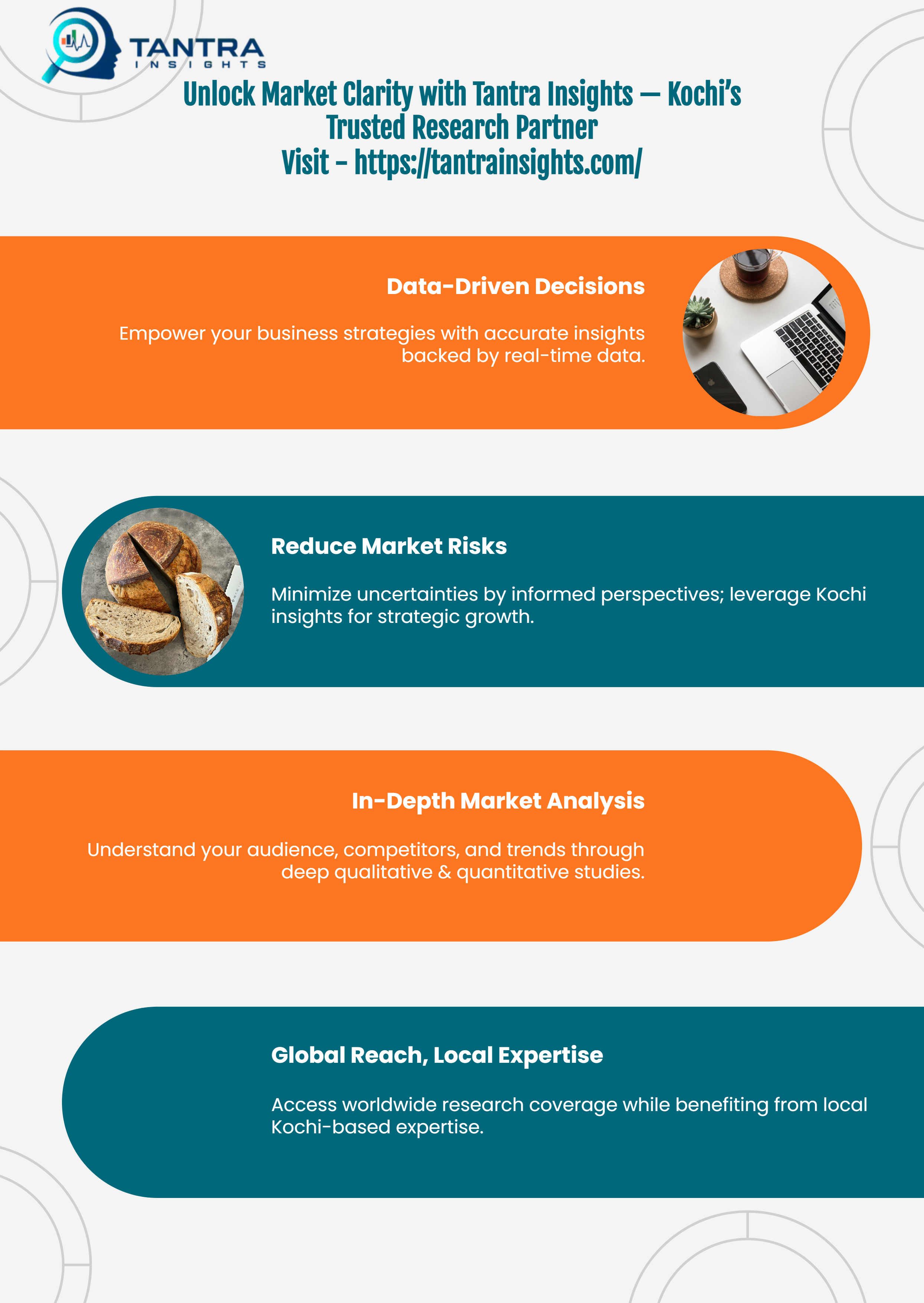 Our Services – Comprehensive Research & Analytics Solutions by Tantra Insights