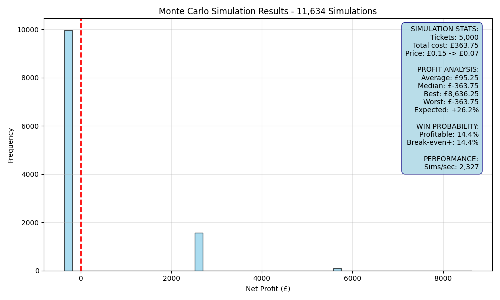 simulation_1c810dfc.png