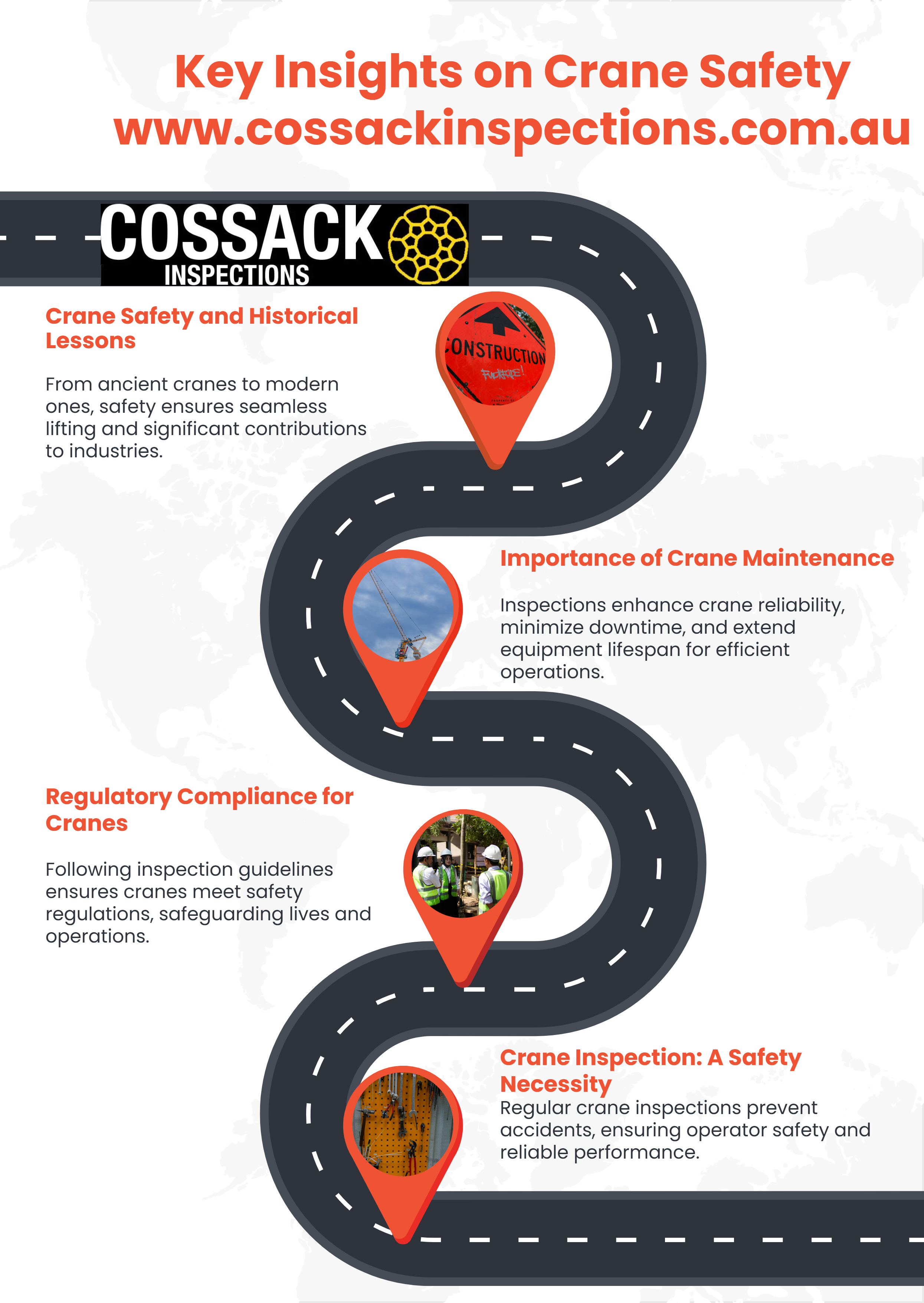 Crane Inspection Specialists Perth WA – Cost-Effective, Compliant Inspections by Cossack Inspections