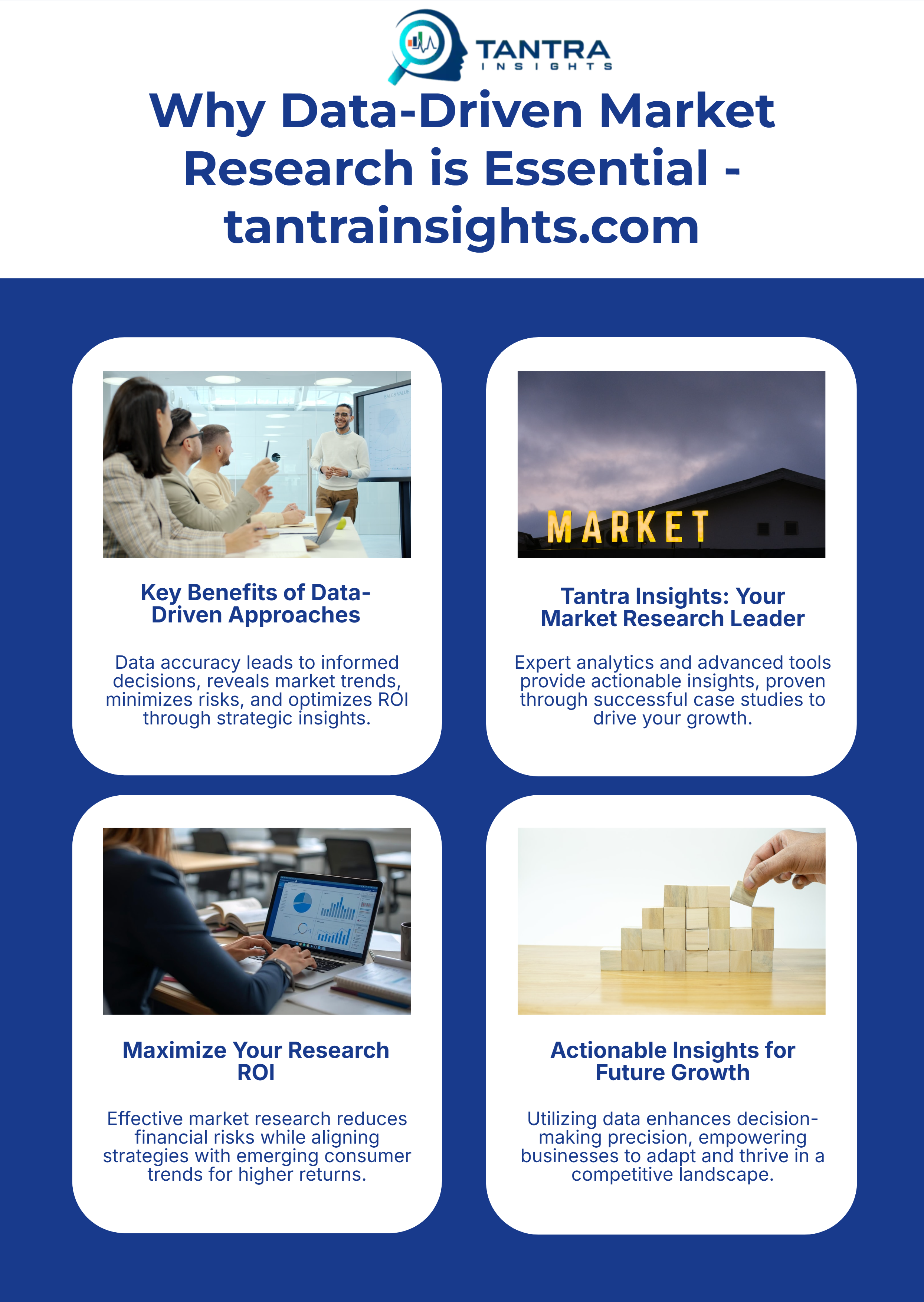 Why data-driven market research matters — Tantra Insights leads the way