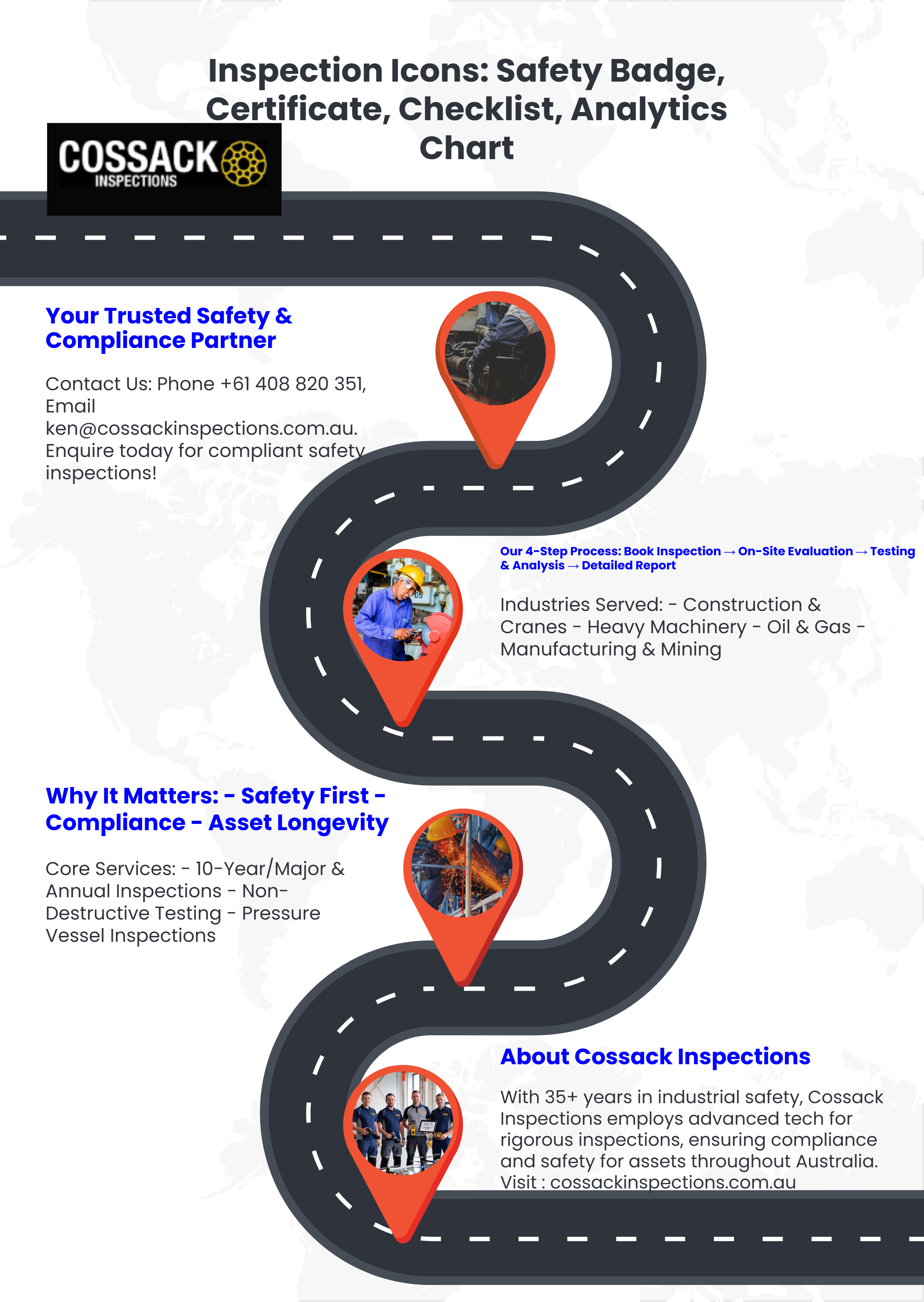 Trusted Industrial Inspection Services Australia