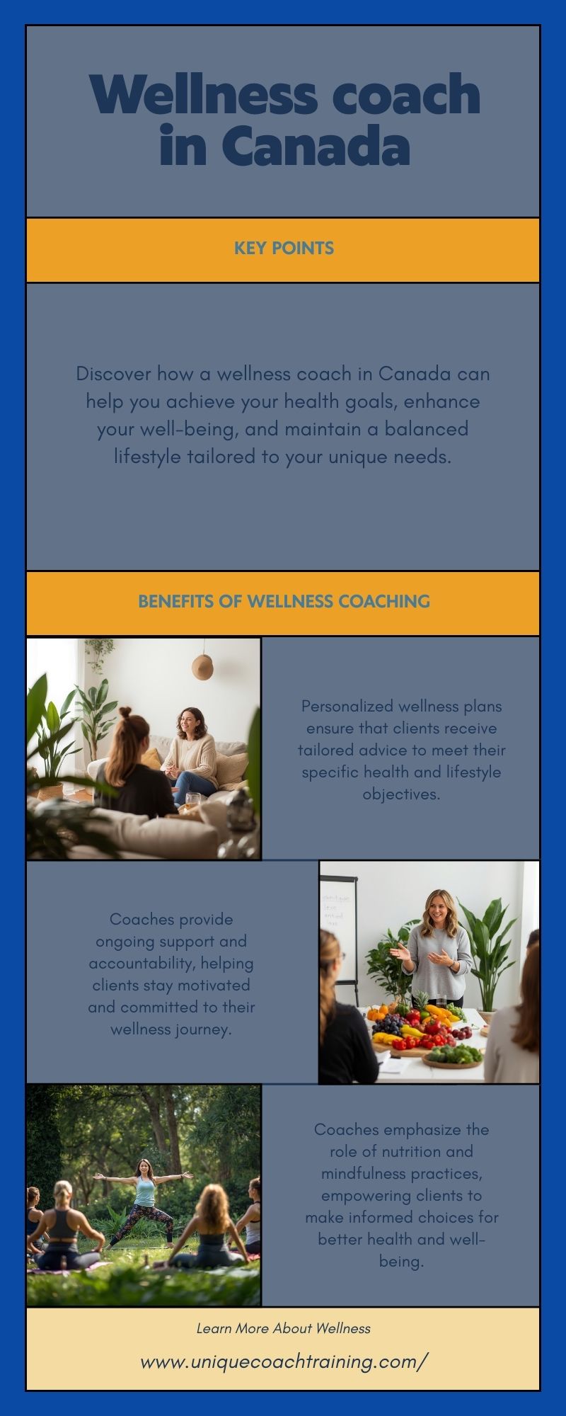 Wellness coach in canada