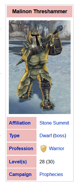malinon