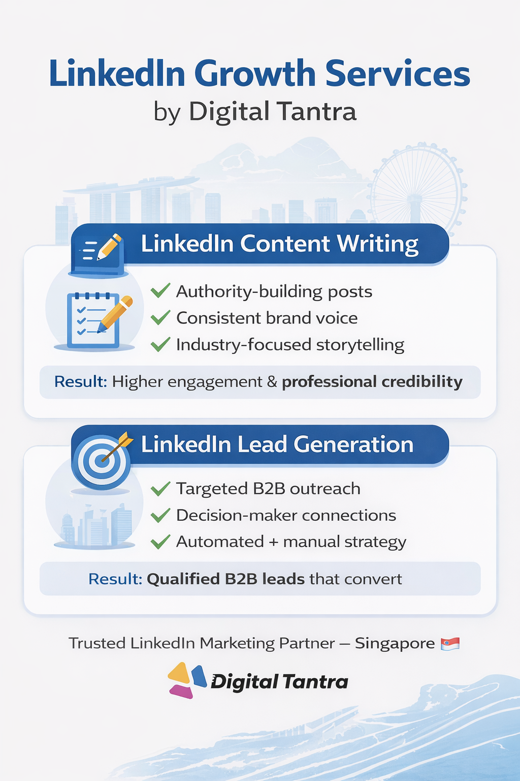 LinkedIn Content Writing Services in Singapore