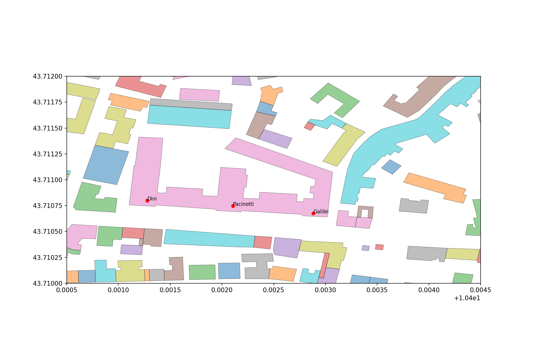 buildings_plot.png