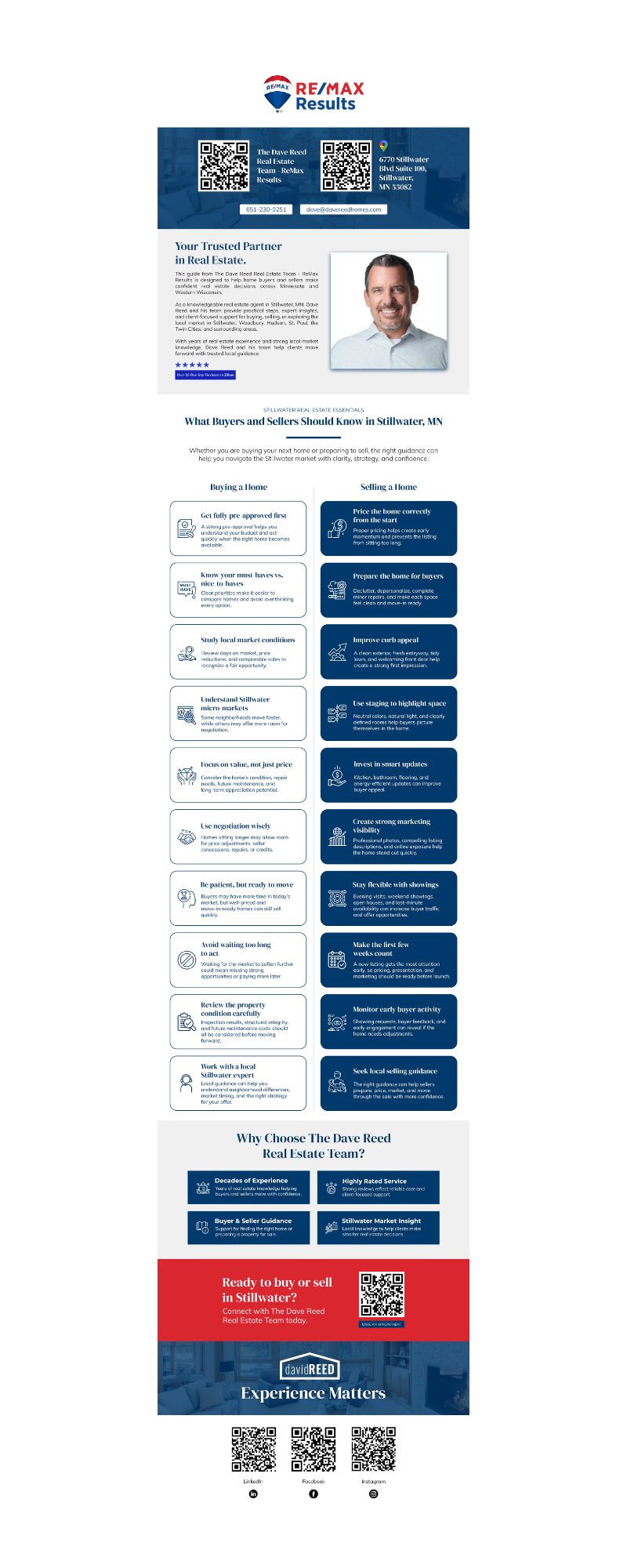 The Dave Reed Real Estate Team - ReMax Results