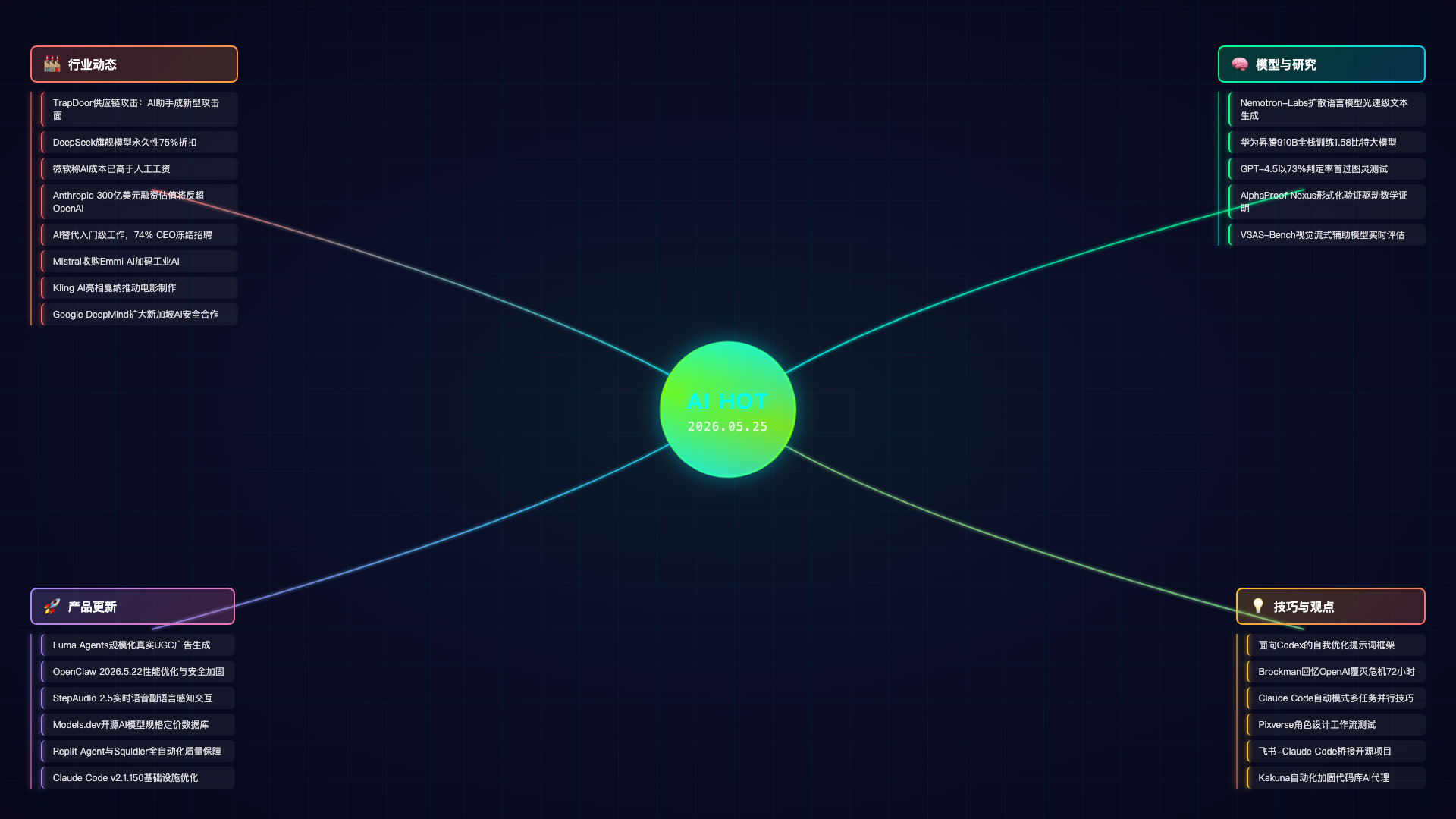 mindmap.png