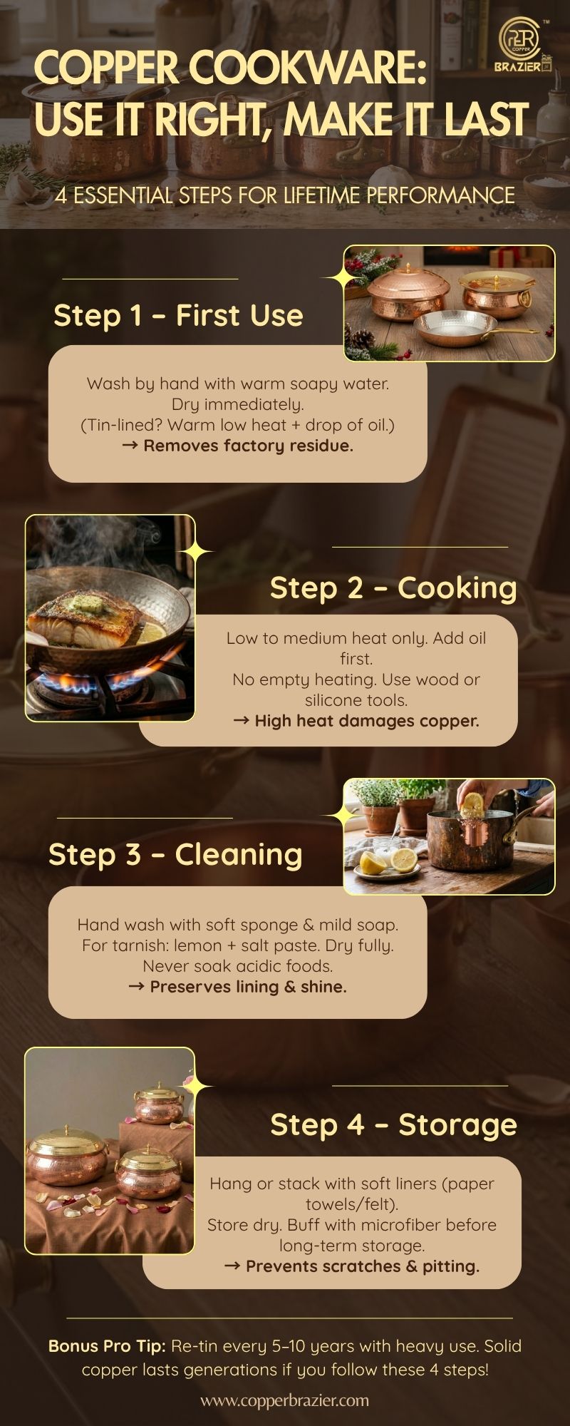 Copper Cookware: Use It Right, Make It Last