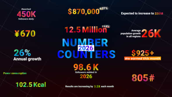 61118575-number-counters.jpg