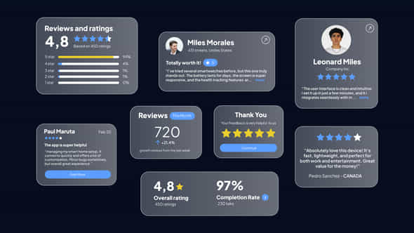 59552023-ratings-reviews.jpg