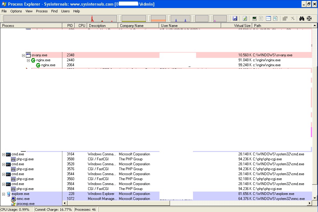 nginx-php
