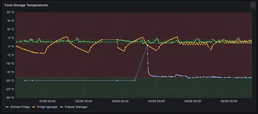 Screenshot 2026-06-06 at 15.12.19.png