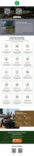 m-r-tree-services-vancouver-wa-infographic.jpg