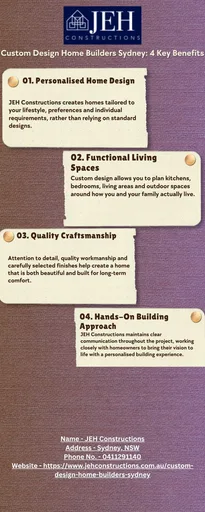 Custom Design Home Builders Sydney 4 Key Benefits.jpg