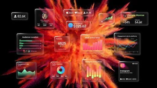 61117742-social-metrics.jpg