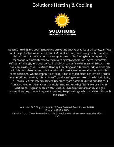 Solutions Heating & Cooling.png