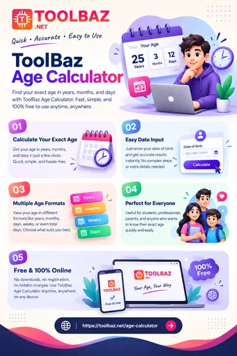ToolBaz Age Calculator.png