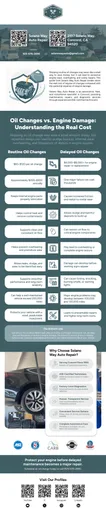 oil-change-concord-solano-way-auto-repair-infographic.jpg