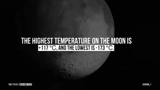 55535762-facts-titles.jpg