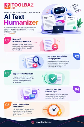 AI Text Humanizer.png