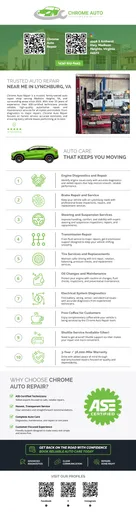 chrome-auto-repair-lynchburg-va-infographic.jpg