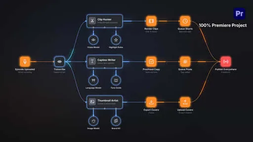 65544195-ai-workflow.jpg