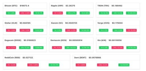 bitcoin chrome extension