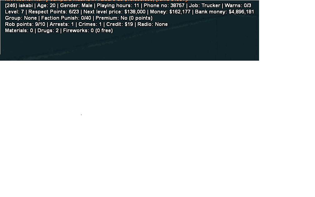 stats